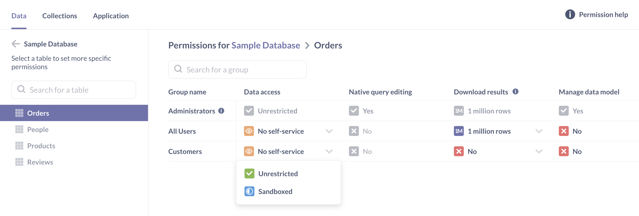 Granting sandboxed access to the Customer group for the Orders table.