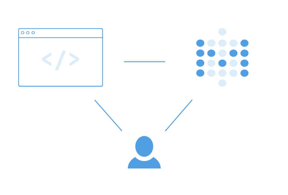 Metabase sidecar: instead of embedding Metabase in your app, you coordinate users between your app and your Metabase instance, and send users to your Metabase instance to view their dashboards, charts, and more.