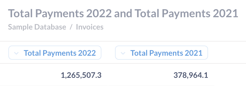 The output of our total payments calculations for 2022 and 2021.