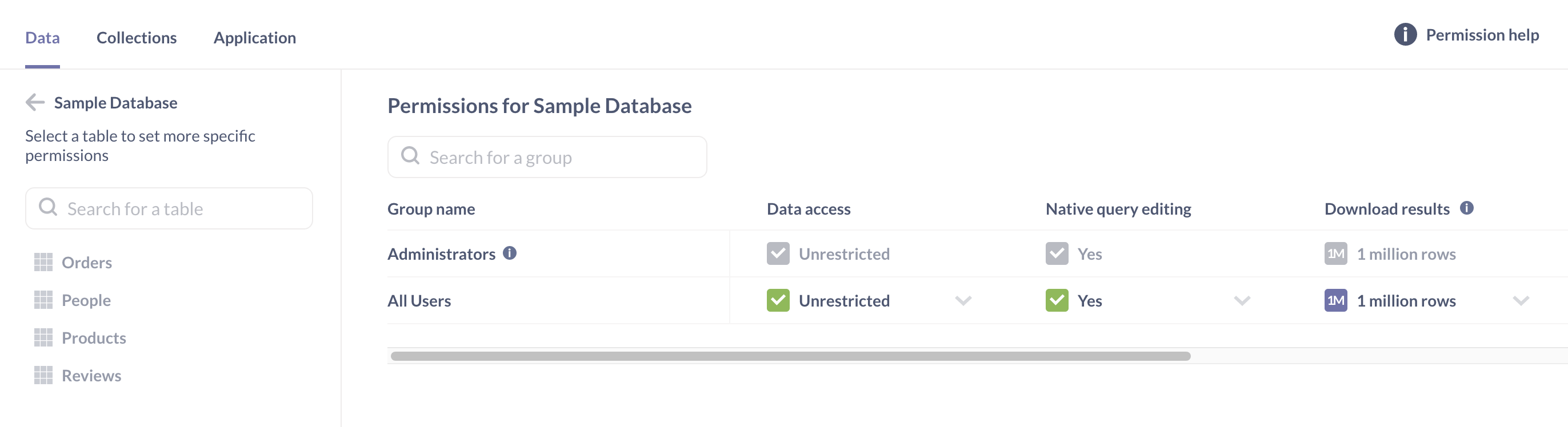 Add permissions to databases and collections using groups.