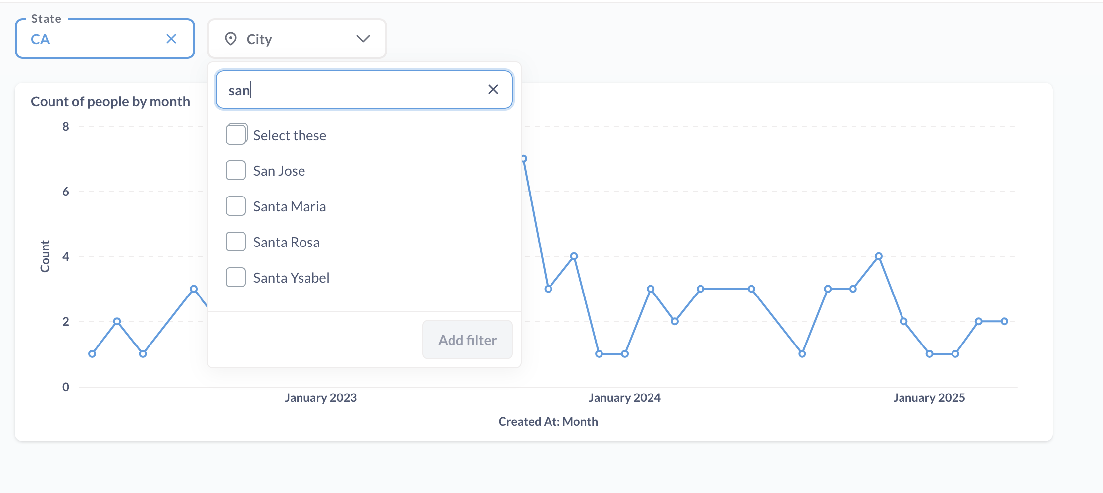 Linked filters