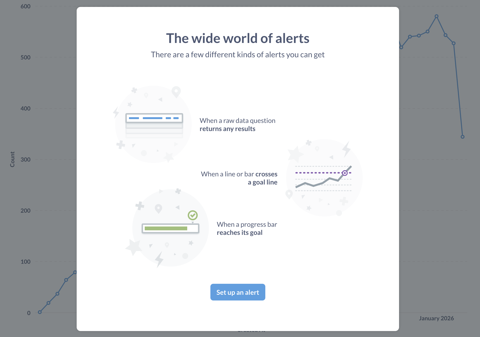 The wide world of alerts