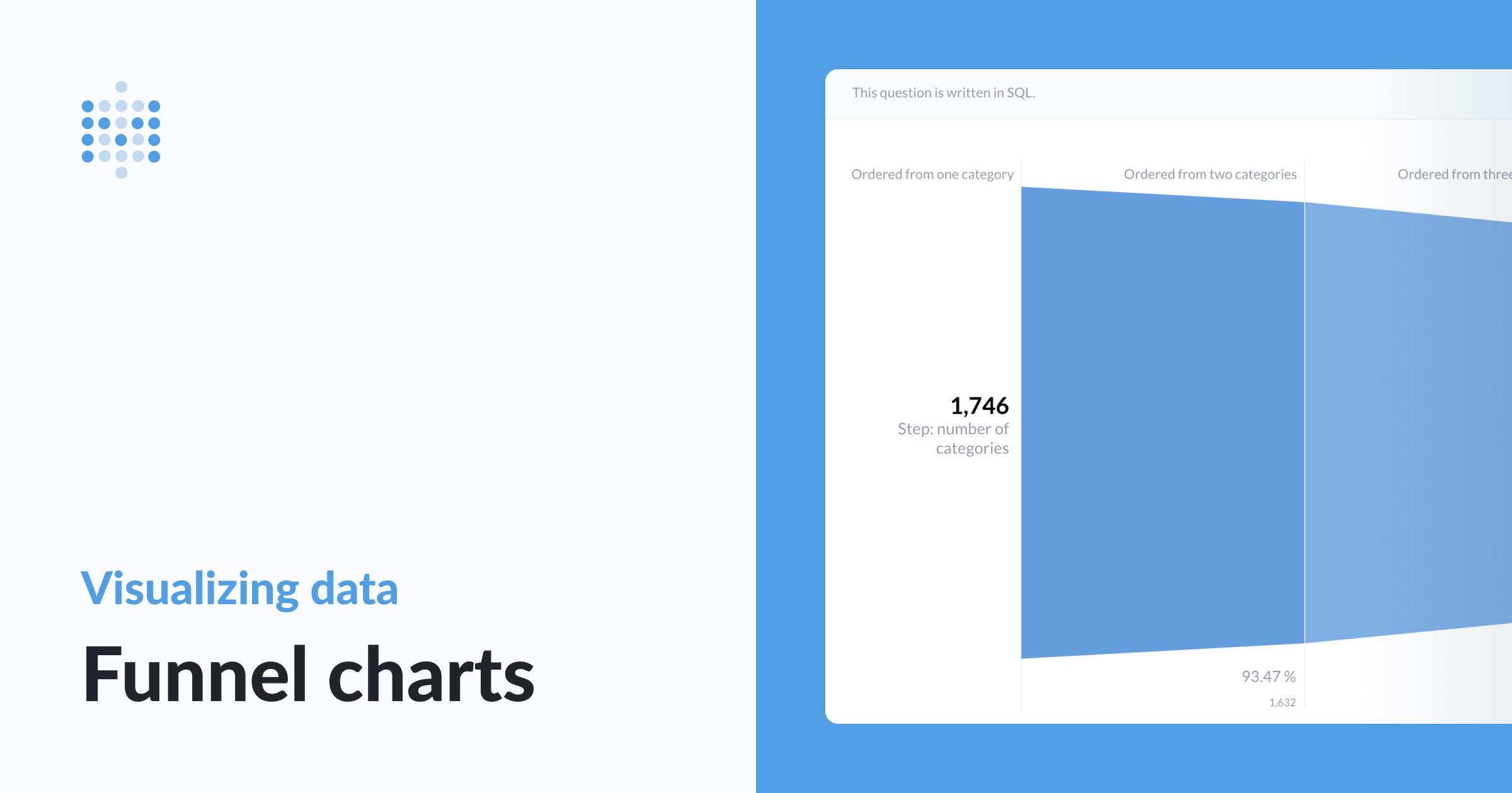 D3 In 5 Minutes Create Bar Chart Funnel Chart Images