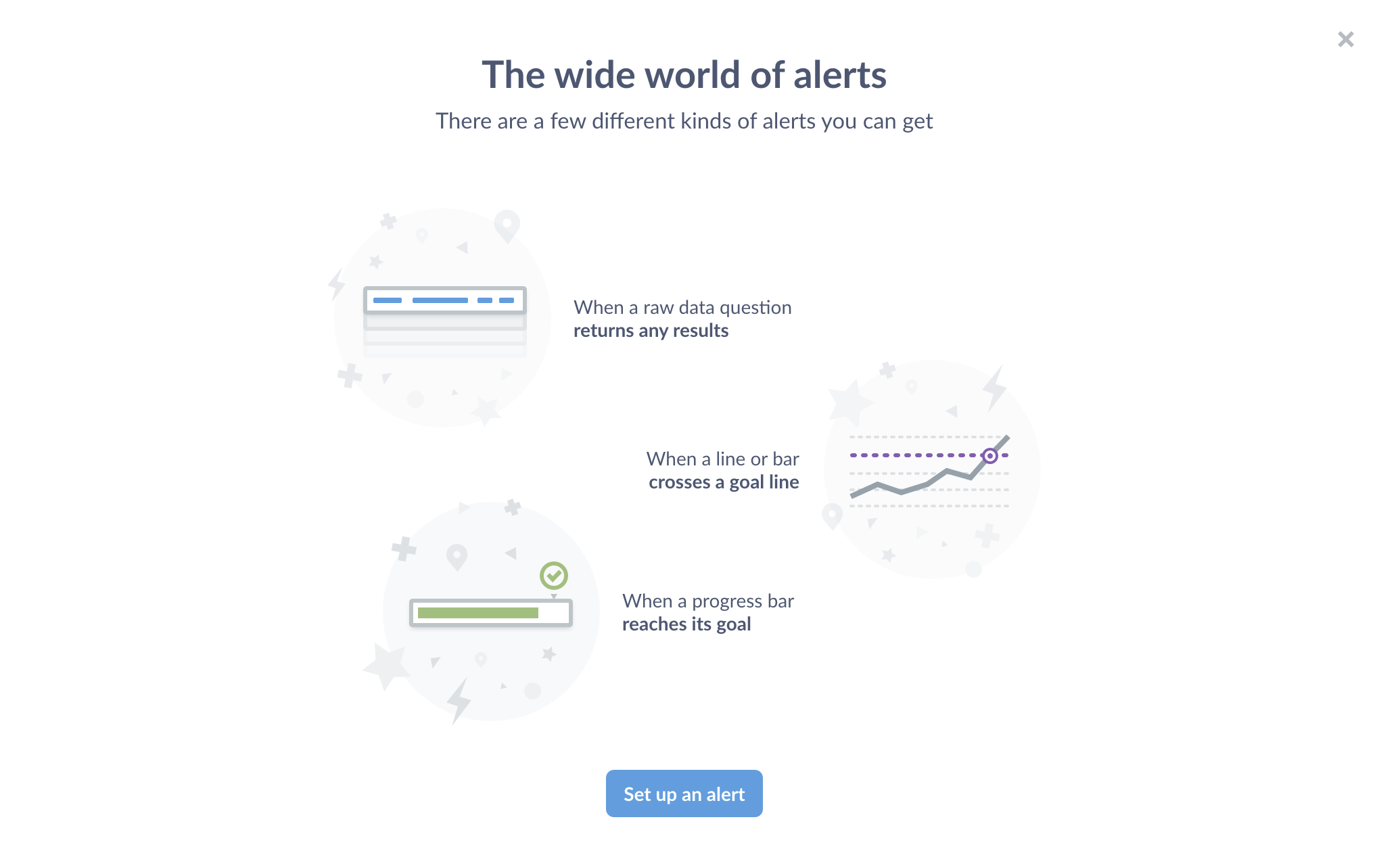 Different kinds of alerts: When a raw data question returns any results, when a line or bar crosses a goal line, or when a progress bar reaches its goal.
