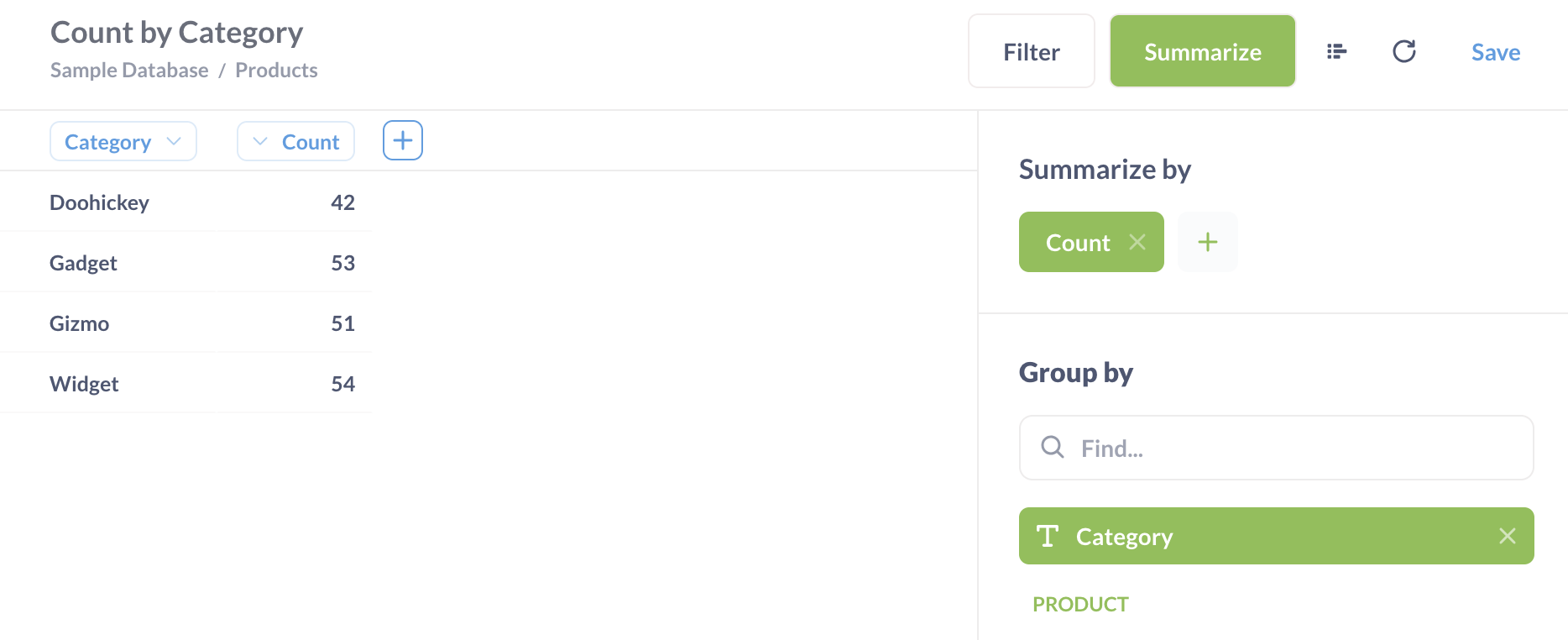 table with category values and count per category